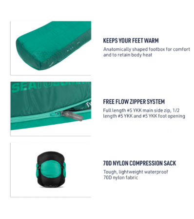 Спален Чувал Sea to Summit Traverse TVII -4C Regular Left Zip