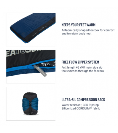 Спален чувал Sea to Summit Trailhead THII -7C Long Summer 2024